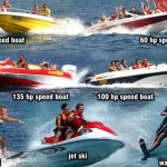 Marmaris Water Sports